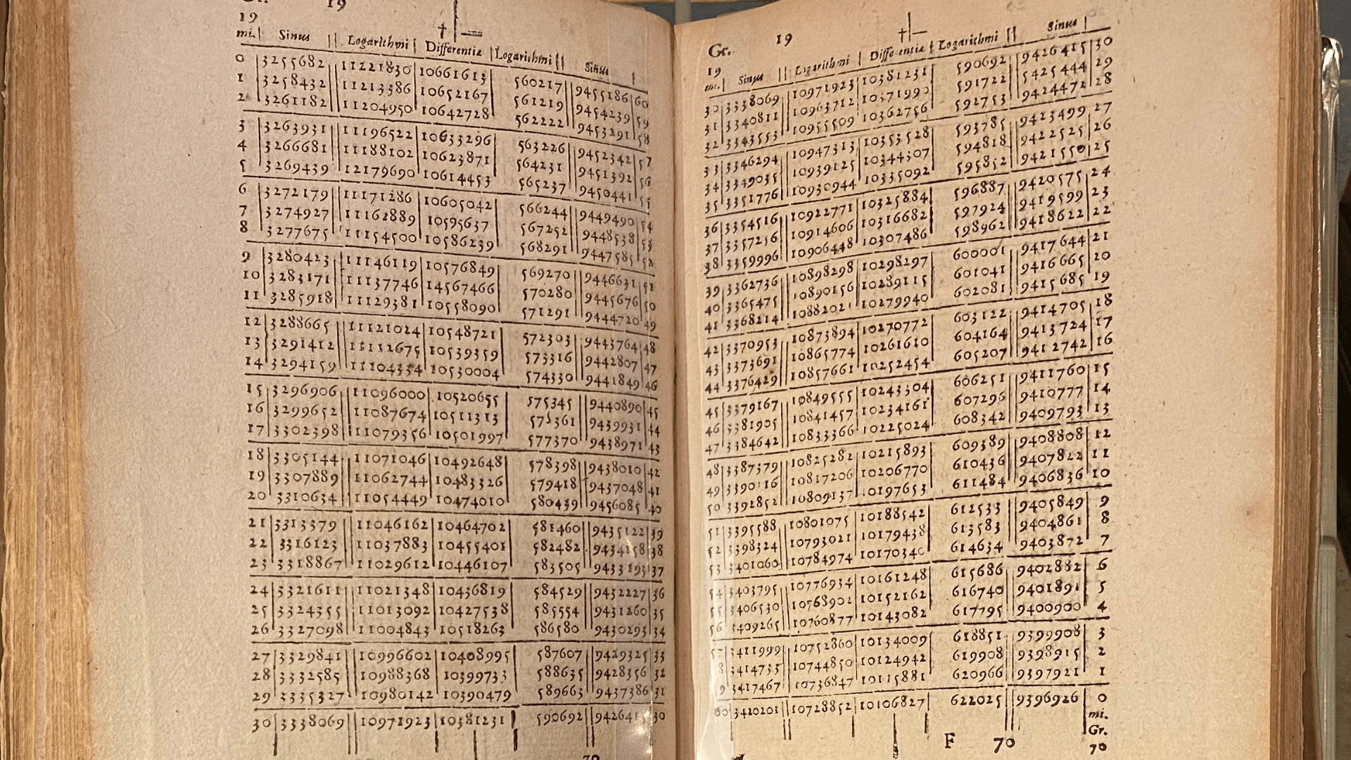 A late-Medieval mathematical book showing tables filled with numeral sequences.