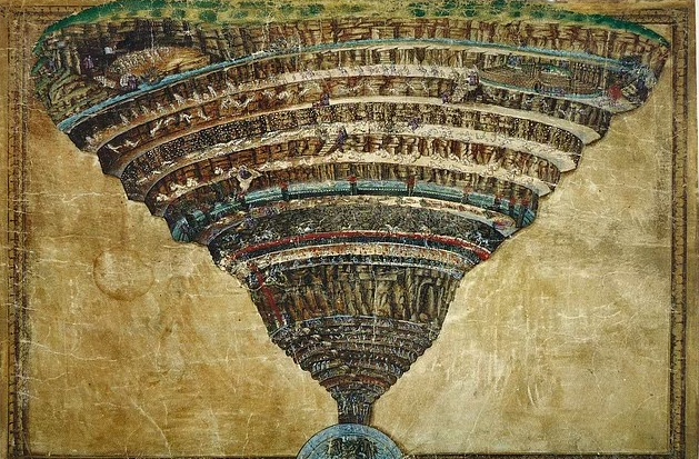 A painting of the many circles of Hell described in Dante's Inferno