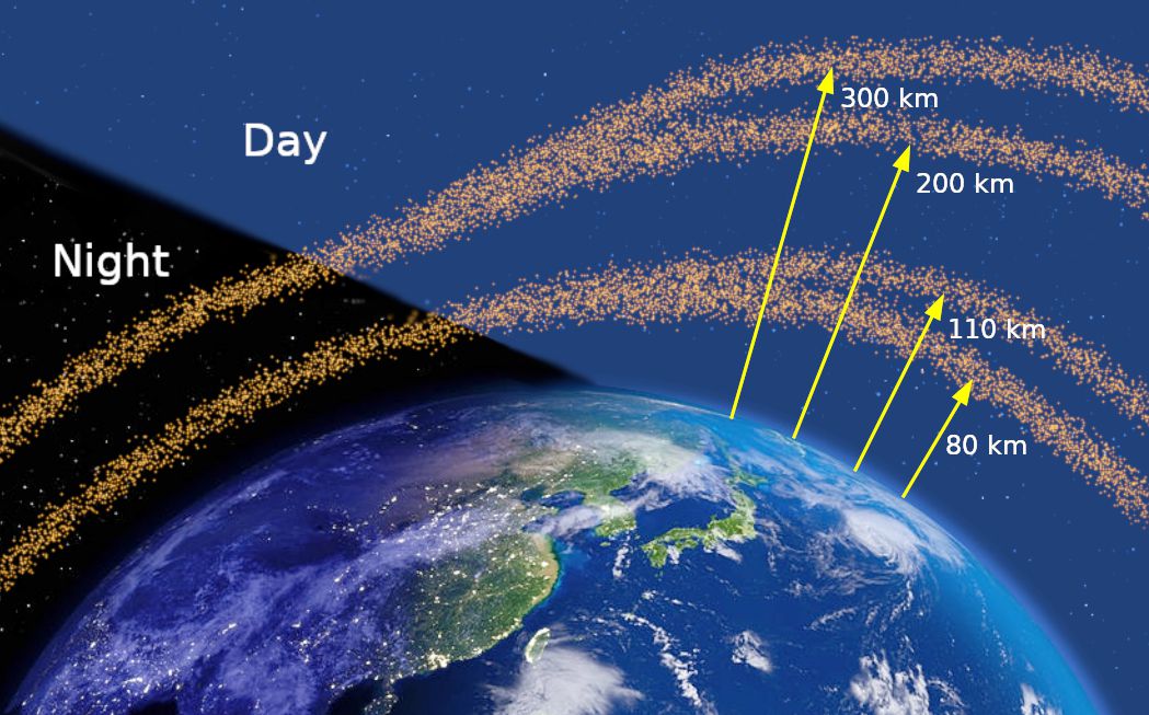 A depiction of Earth's ionosphere drawn by an artist