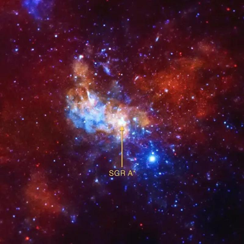 A photograph of Sagittarius A*